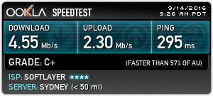 Speed VPN of Australia Speed VPN of Australia