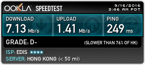 Speed VPN of Hong Kong Speed VPN of Hong Kong
