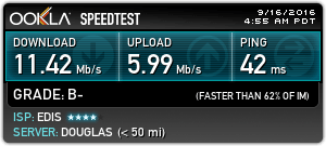 Speed VPN of Isle of man Speed VPN of Isle of man