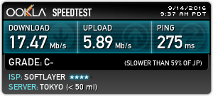 Speed VPN of Japan Speed VPN of Japan