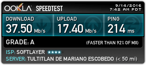 Speed VPN of Mexico Speed VPN of Mexico1